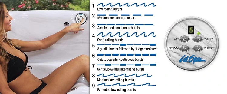 ATS Control for hot tubs in Vacaville